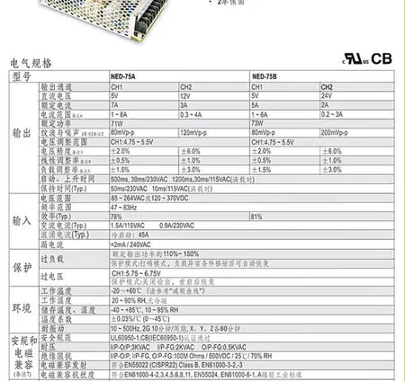NED-75B             5V5A 2 4V2A