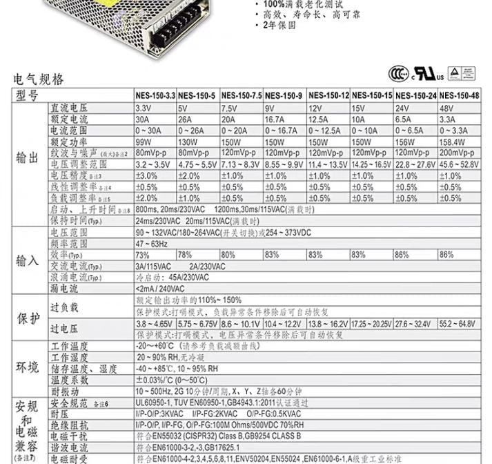 NES-150-48  48V 3 3A