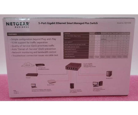 5-Port GS105Ev2 RJ45