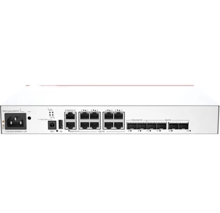 enterprise-side A800 A821