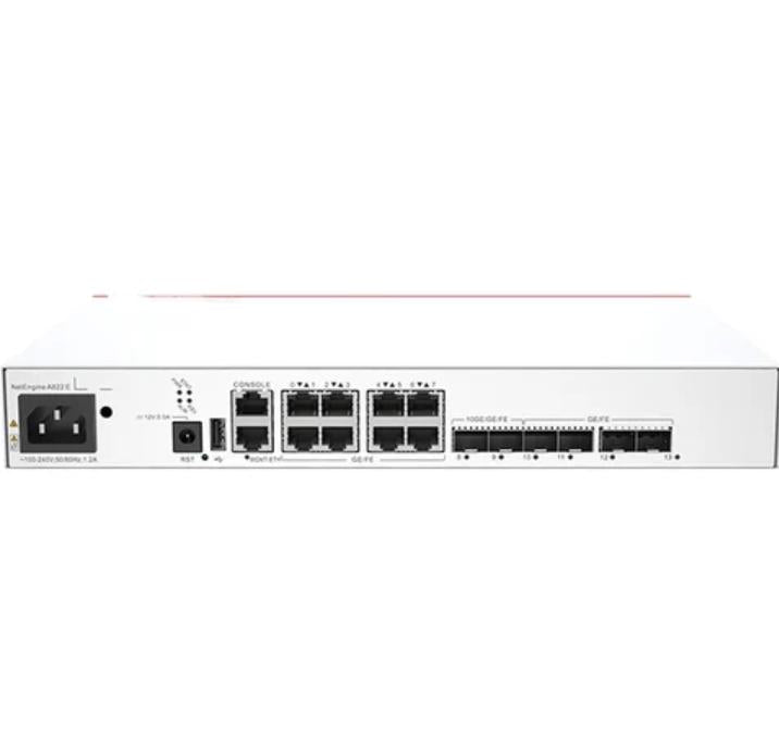 NetEngine A800 series routers enterprise-side CPEs NetEngine A822 E ...