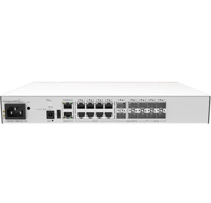 enterprise-side A800 A822