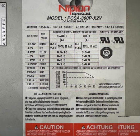 Nipron PCSA-300P-X2V