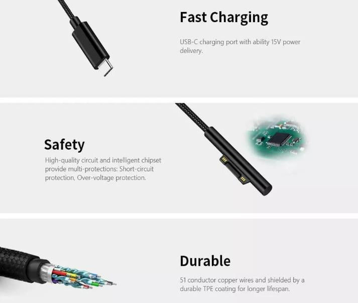 USB-Type 100W