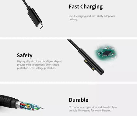 USB-Type 100W