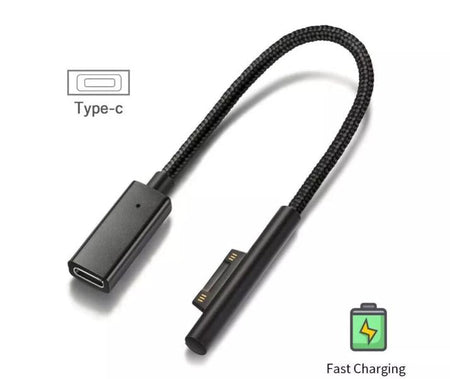 USB-Type