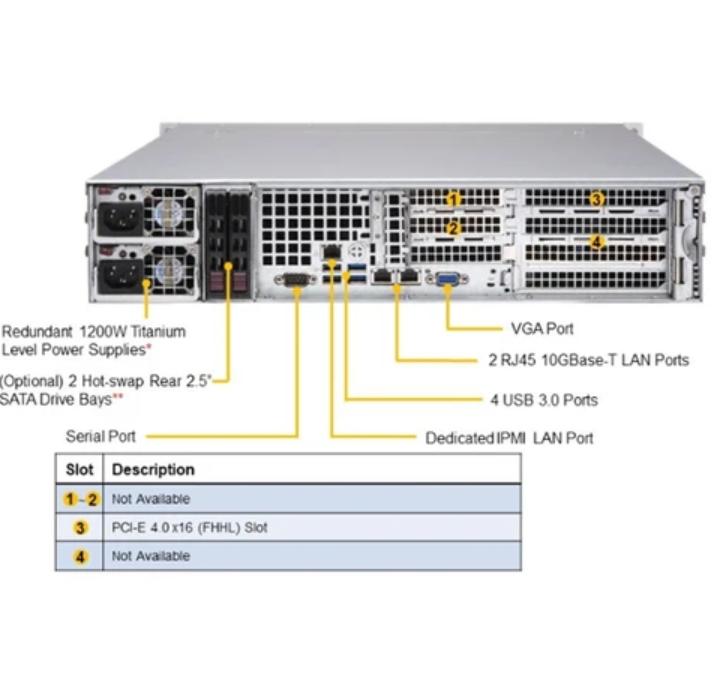 2114S-WN24RT hot-swap
