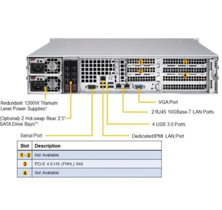 2114S-WN24RT hot-swap