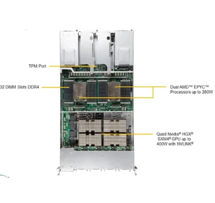 4-GPU 2124GQ-NART A100 40GB 80GB