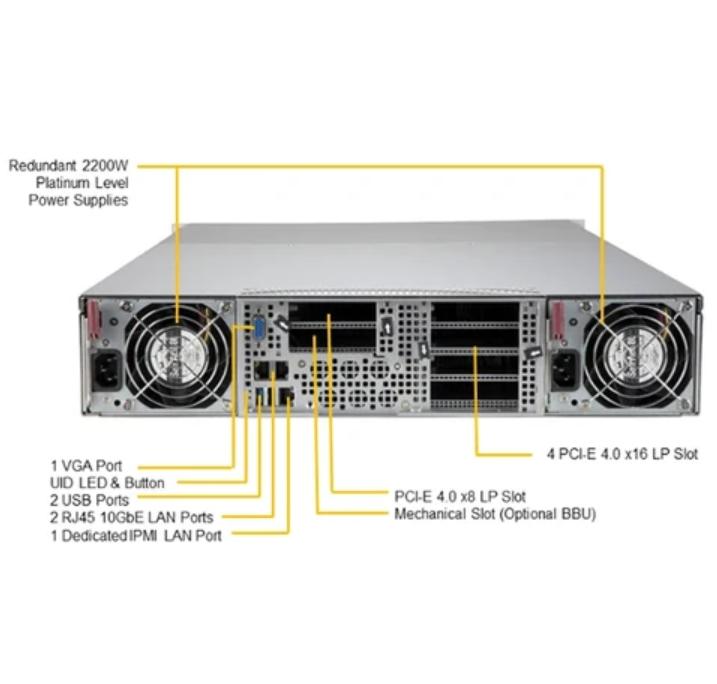 4-GPU 2124GQ-NART A100 40GB 80GB