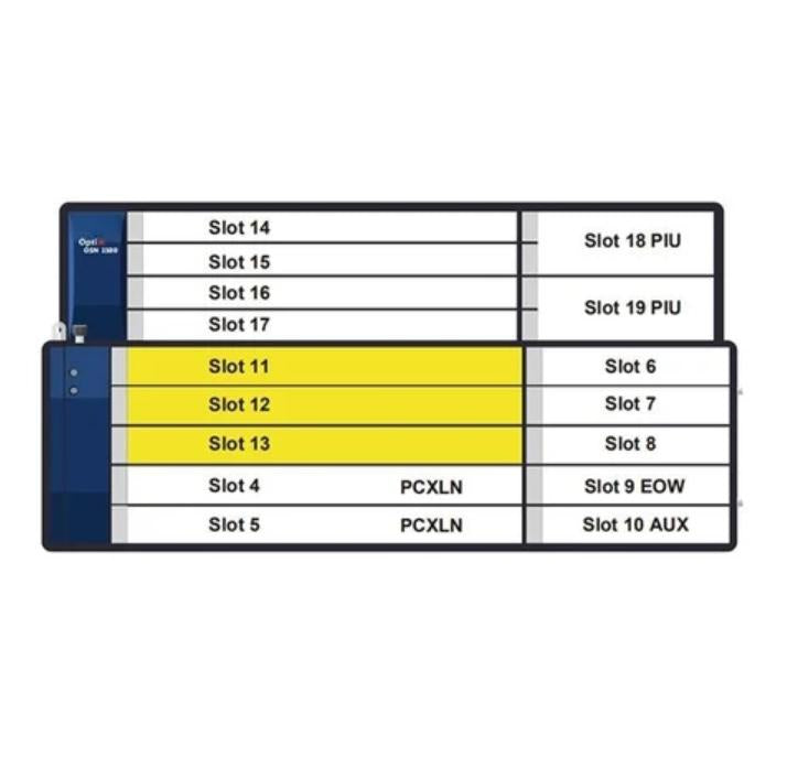 STM-4 1500B