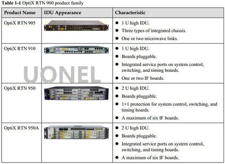 88031EFG