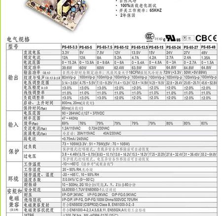 PS-65-24      24V 2 7A
