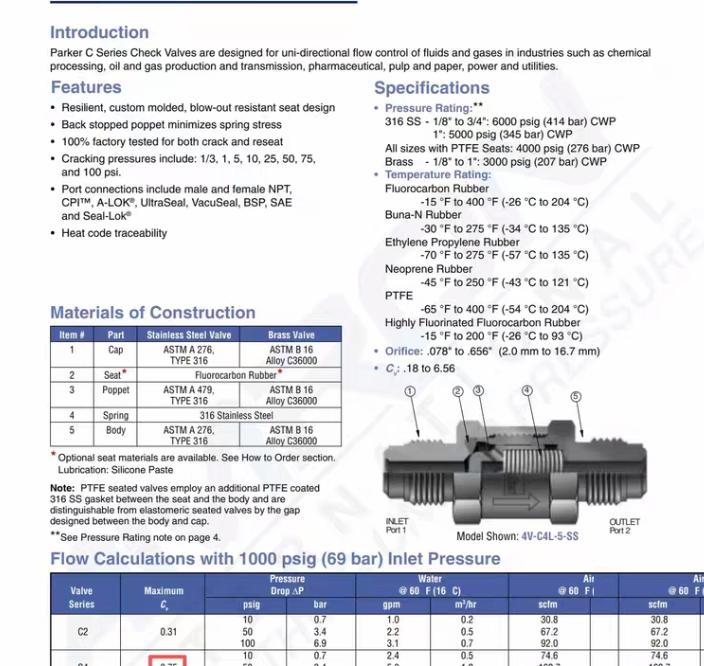 Parker 4V-C4L-1 3-SS