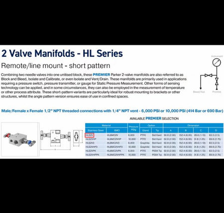 Parker LS2V 4 PARKER HLS2V MANIFOLD VALVEdesigned for general gaseous and fluid applications featuring 6 000 PSI max pressure 316 stainless steel construction and 1 2 1 4 FNPT port sizes Suitable for temperatures ranging from 54 260 C