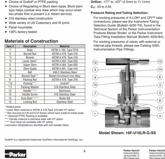 Parker M16X3BW-U12LB-G-SS-HT 16mm Tube Butt Weld -G Grafoil™ Packing for 700ºF Temperature capability -HT High Temperature for 1200ºF Temperature capability Grafoil® packing with HT option -65 F to 1200 F -54 C to 649 C