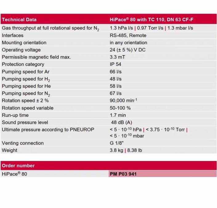 Pfeiffer PMP03941 HiPace 80