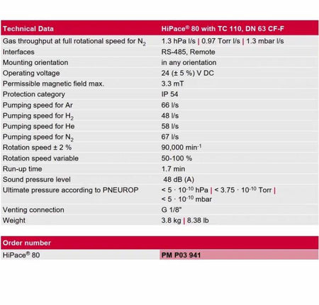 Pfeiffer PMP03941 HiPace 80