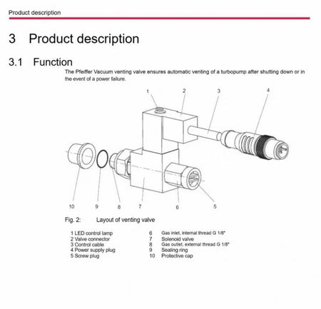 Pfeiffer TVF 005 PMZ01291CT Venting Valve24VAC Pfeiffer TVF 005 Vent Valve for Hipace Turbo Pump with TC400 or TC1200 Drive G-1 8 connection with M12 Connector 2000012882 PM Z01 291 CT PMZ01291CT