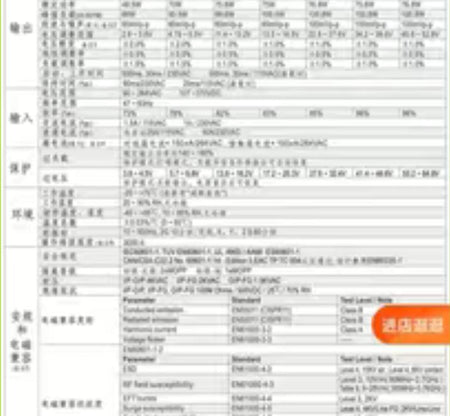 RPS-75-12    mps  PCB 75W   12V 6 3A   127 76 2 31