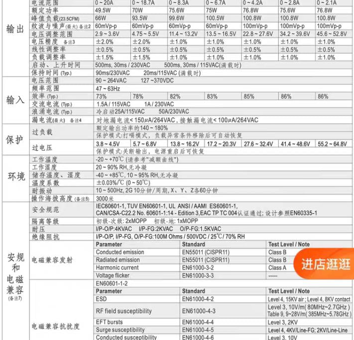 RPS-75-12    mps  PCB 75W   12V 6 3A   127 76 2 31