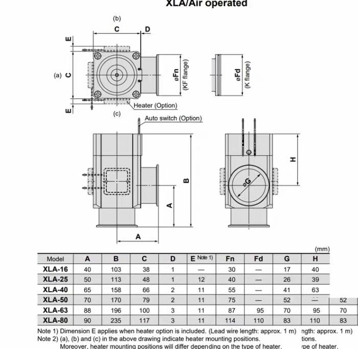 SMC XLG-25-2 XLC-25 HO -2 Bellow Valve 25 Flange Port 2 Port 2 Way 2 Position Pneumatic Air Pilot Air Pilot Return 101 325 KPa 41 To 140 Deg F Viton Seal Aluminum