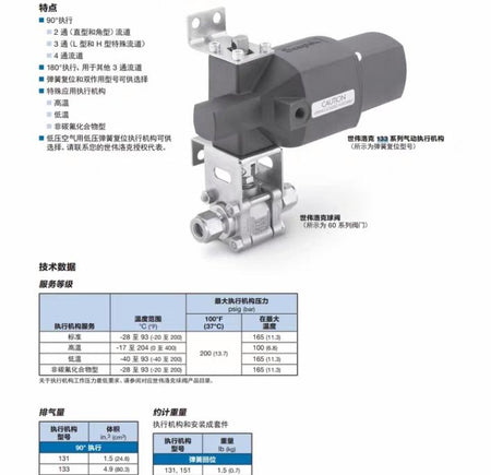 Swagelok MS-133-SR MS-133-SR 5 129 56 CLEANING PROCESS Standard Cleaning and Packaging SC-10 ACTUATION RANGE 90 ActuationACTUATOR AIR DISPLACEMENT VOLUME IN 3 CM3 4 9 80 3 ACTUATOR OPERATION MODE Spring Return