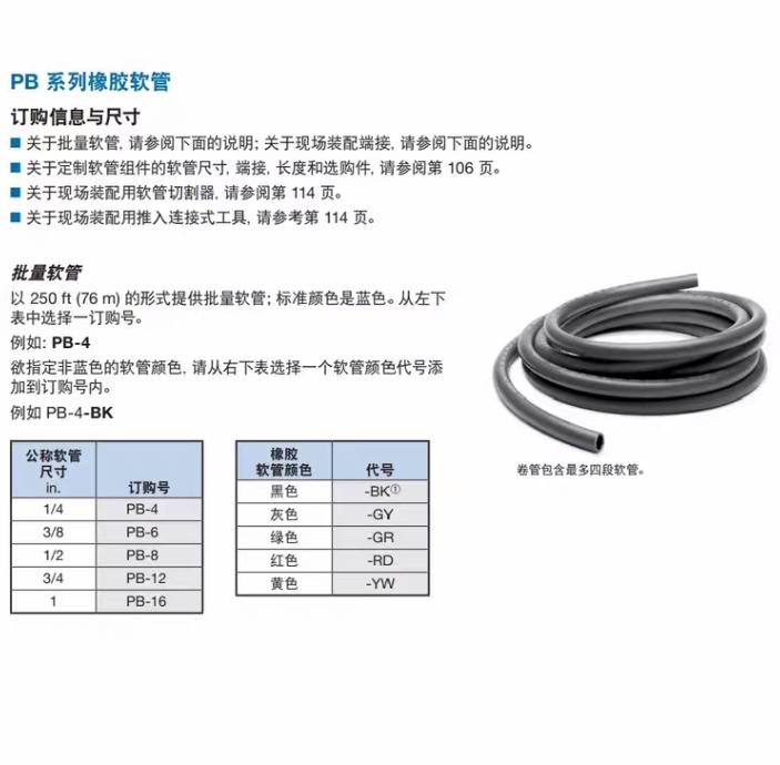 Swagelok PB-4-GR 6 1 4 in PB-4-GR 41 58 41 58 10 6 2494 8