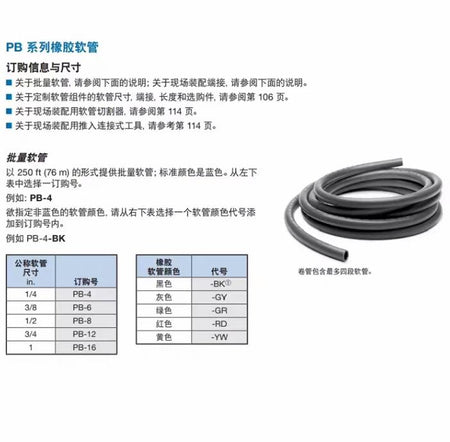 Swagelok PB-4-GR 6 1 4 in PB-4-GR 41 58 41 58 10 6 2494 8