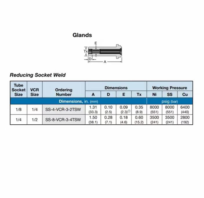 Swagelok SS-8-VCR-3-4TSW 316 VCR 1 2 in VCR x 1 4 in SS-8-VCR-3-4TSW316 Stainless Steel VCR Face Seal Fitting Reducing Socket Weld Gland 1 2 in VCR x 1 4 in Tube Socket