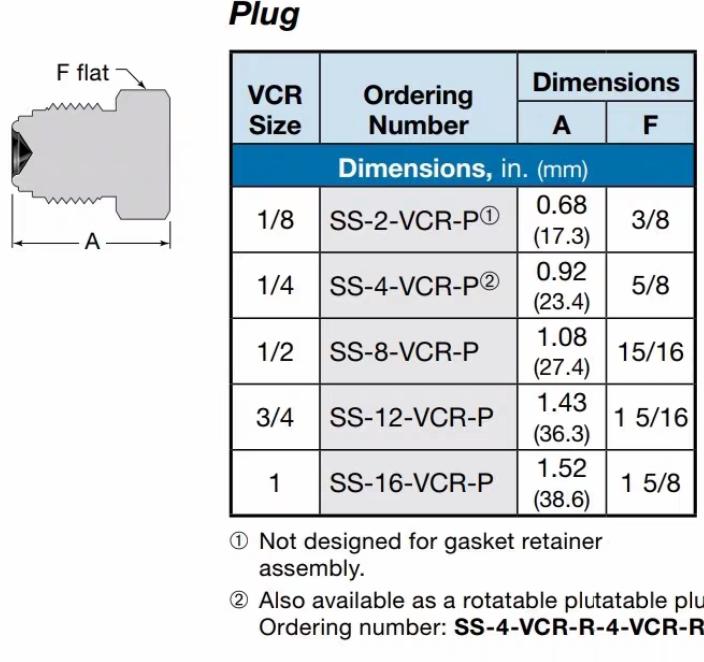 Swagelok SS-8-VCR-P Plug 115 316 VCR 1 2 in SS-8-VCR-P 215 81
