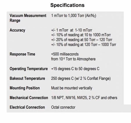 TELEVAC 4A 2-2120-030