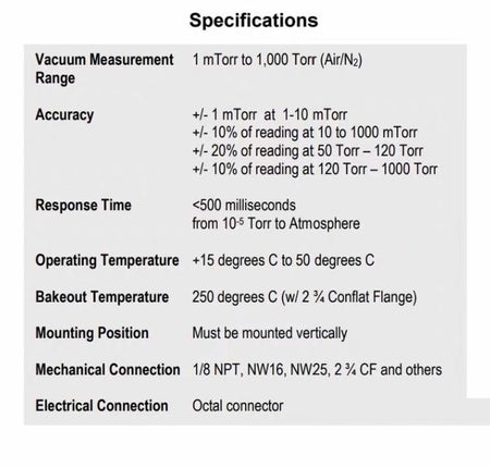 TELEVAC 4A 2-2120-031 1