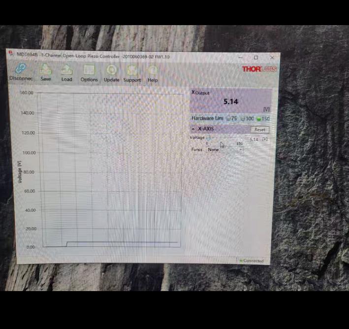 THORLABS MDT694B 0-75 0-100 0-150 BNC