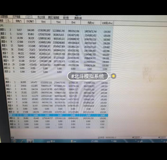 TOJOIN GNSS-5000B BD GPS GPS L1 12 B1 10