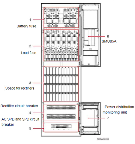 MTS9800B