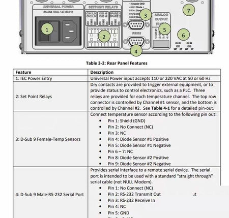 Trillium E1000 Dual Temperature Controller 110V 220V ⚠️ CTI 8043459G001 Austin 310 320 350 lakeshore 211 SI 1901
