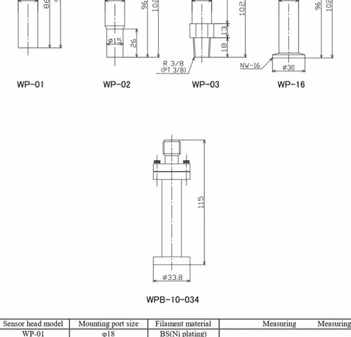 ULVAC GP-1000G PIRANI 350 450RMB