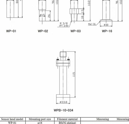 ULVAC GP-1000G PIRANI 350 450RMB