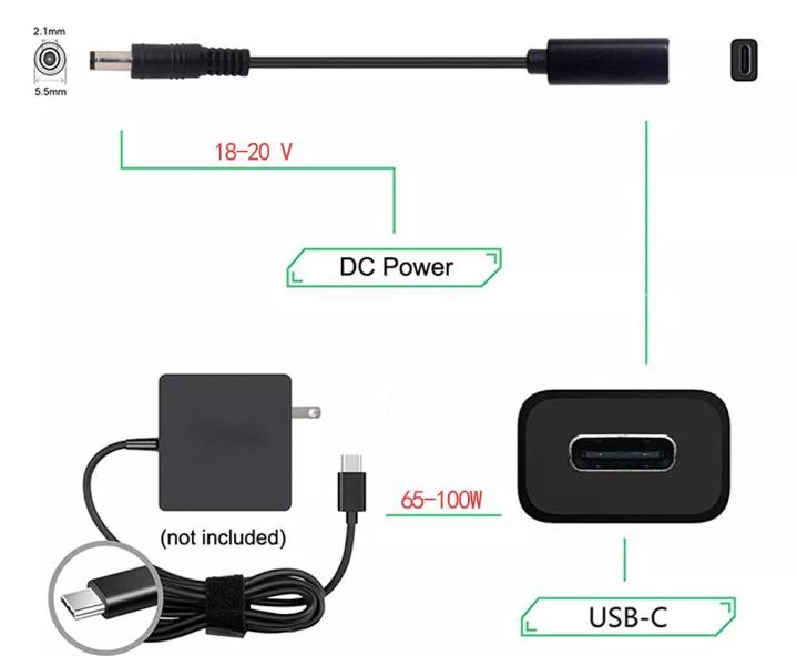 USB-C