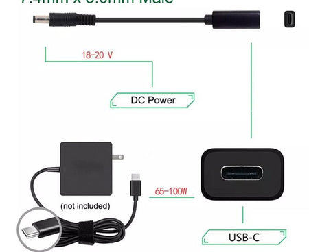 USB-C