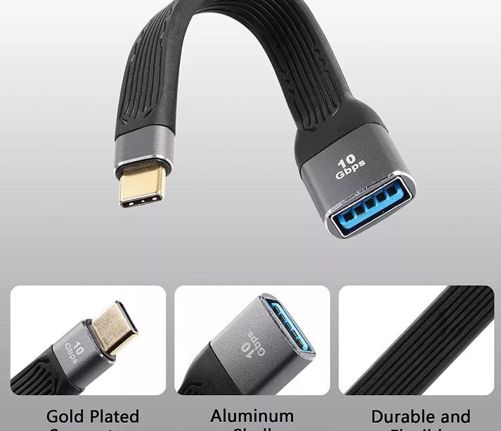 10Gbps