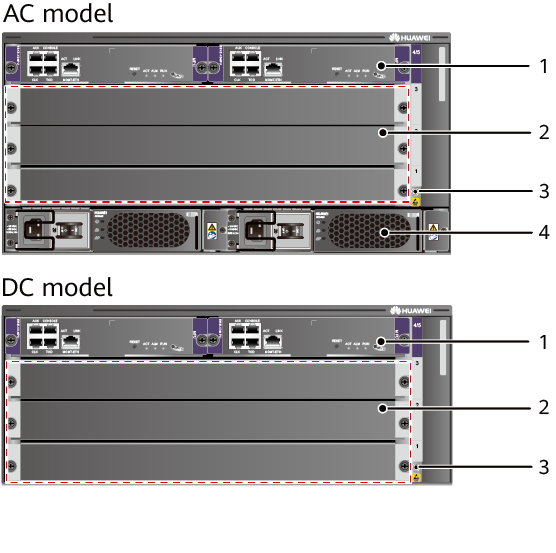Router NetEngine NE05E-SQ 02350VNG 02350VNH NE08E
