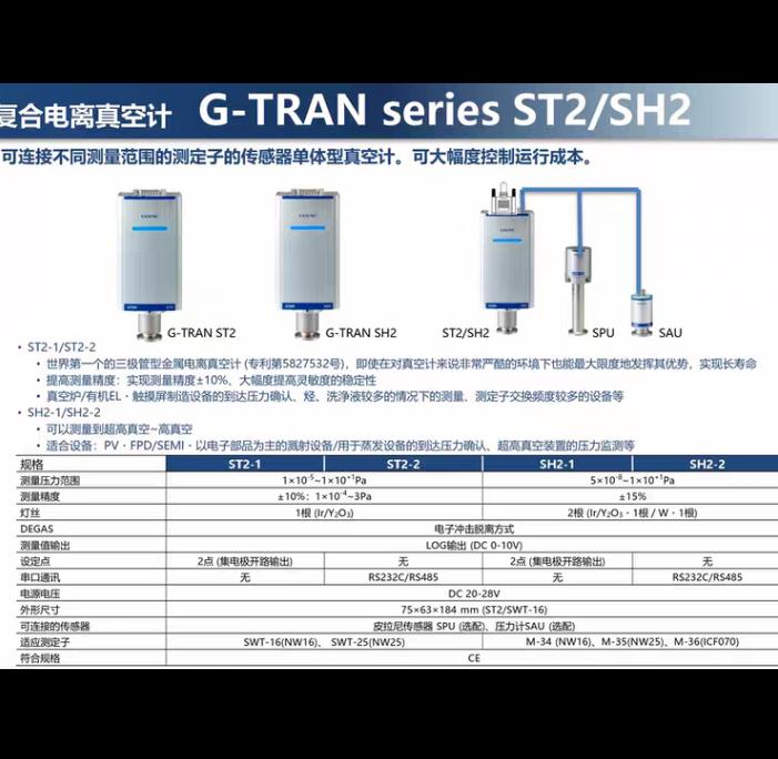Ulvac G-Tran IM1R1 SP1 SC1 SH2 SW1-1P PIRINI C COLD CATHODE H Hot Cathode T Triode Ion Gauge
