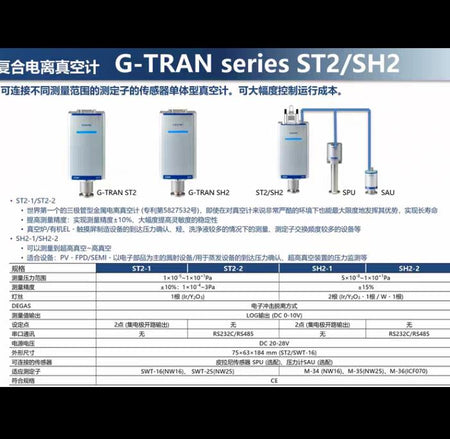 Ulvac G-Tran IM1R1 SP1 SC1 SH2 SW1-1P PIRINI C COLD CATHODE H Hot Cathode T Triode Ion Gauge