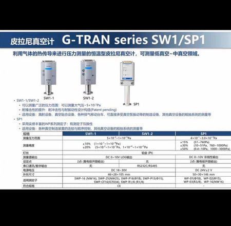 Ulvac G-Tran IM1R1 SP1 SC1 SH2 SW1-1P PIRINI C COLD CATHODE H Hot Cathode T Triode Ion Gauge