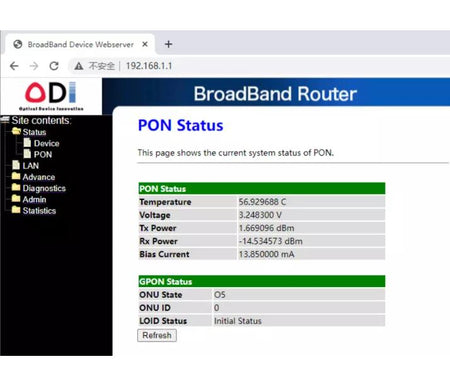 GPON-EPON
