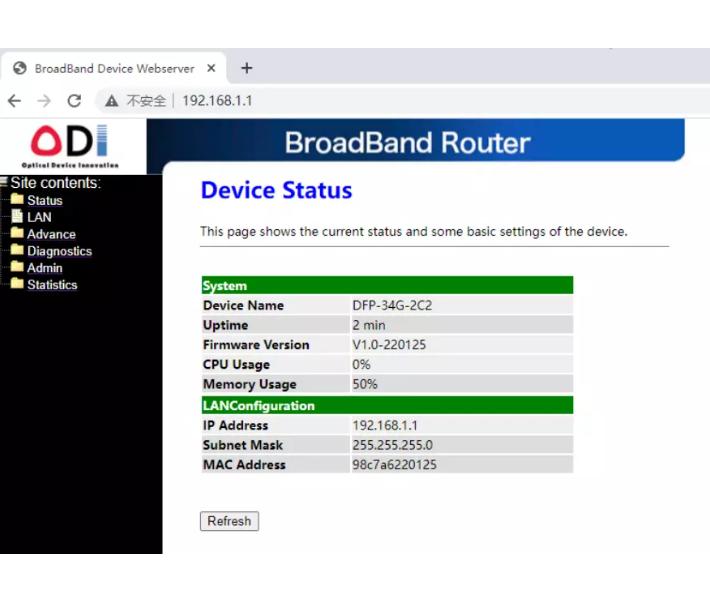 GPON-EPON