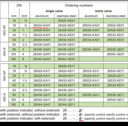 VAT 26424-KA41-BND1 KF16 2 1 343346