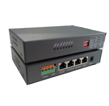 VDSL2 CCPAM1002